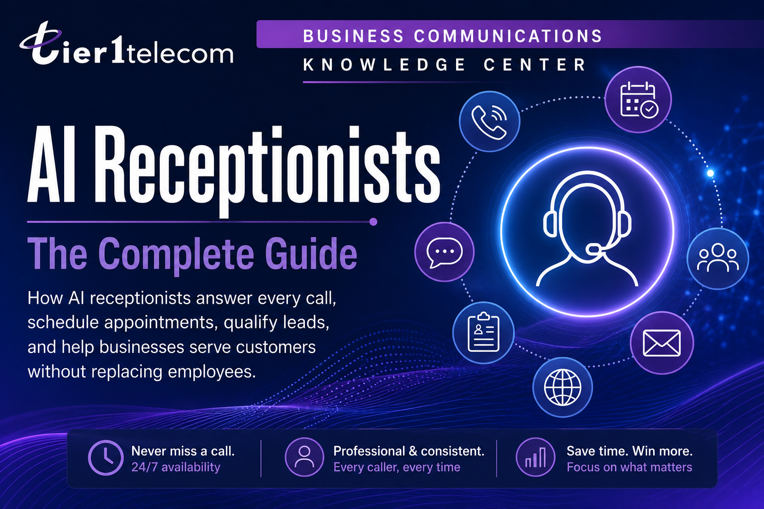 AI receptionist guide and business phone