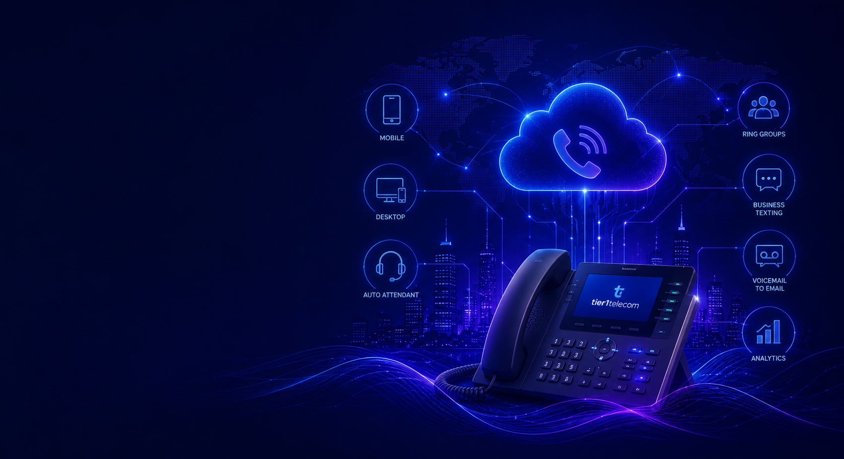 Business phone system connecting cloud communications, mobile devices, desktop apps, texting, voicemail, and analytics